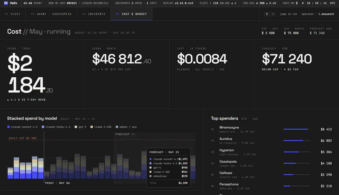 The agents observability prototype: cost view