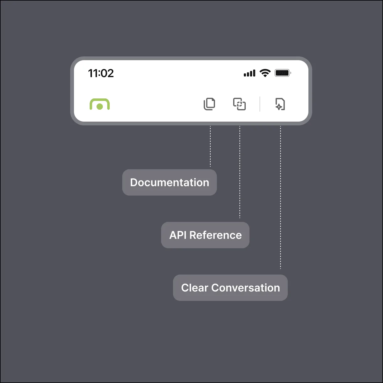 The assistant's toolbar annotated: documentation, API reference, and clear-conversation controls